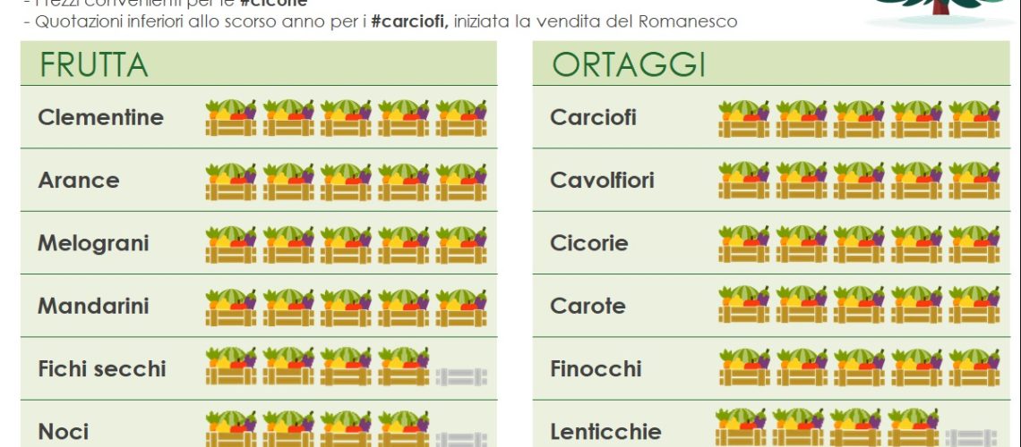 20251226 natale 25